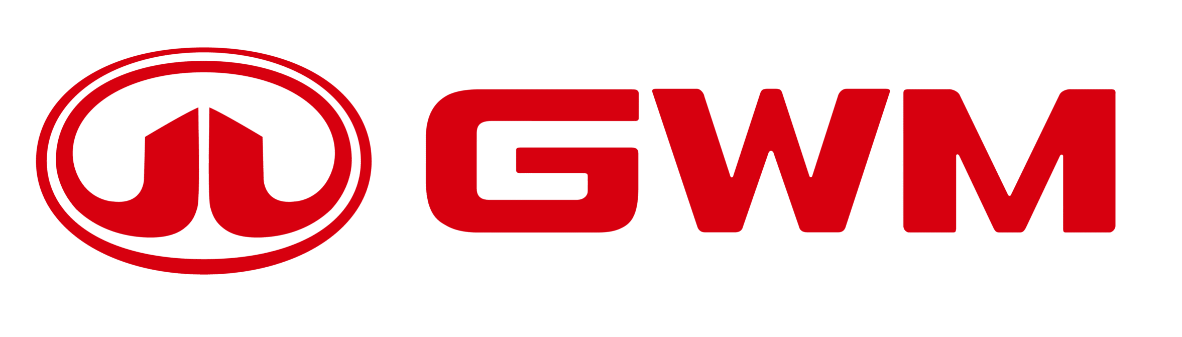Gwm Cibubur